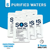 UrbanPrepp 72 Hour Elite Survival Box - 1 Person Emergency Food, Water, Thermal Blanket, Emergency Rations for Floods, Blackout, Earthquake, Car, Work, School